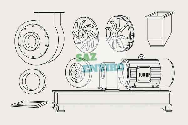 flue gas treatment refinery